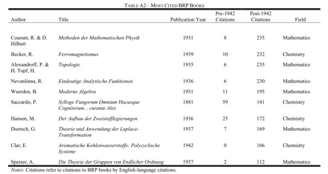 量化历史研究 pdf_量化历史研究的过去与未来_量化历史研究是交叉学科