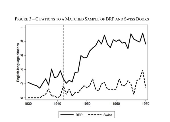 量化历史研究是交叉学科_量化历史研究 pdf_量化历史研究的过去与未来