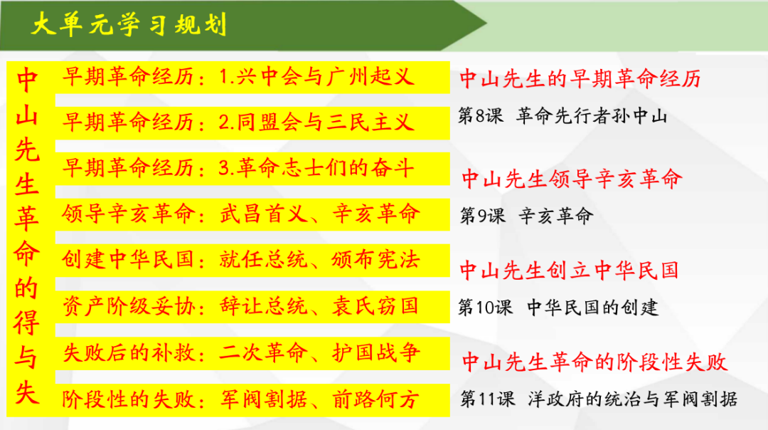 历史里面的人物_八上历史人物_历史人物中