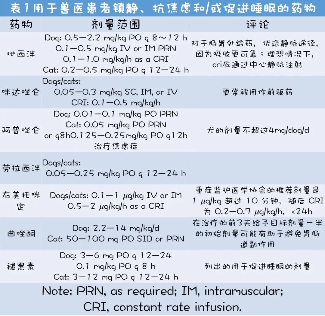 应激源的理解_简述应激源的定义_社会性应激源