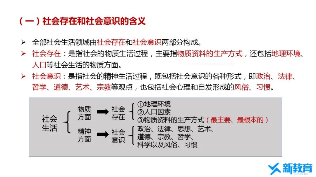 社会存在的本源_社会存在的本质_社会本质问题