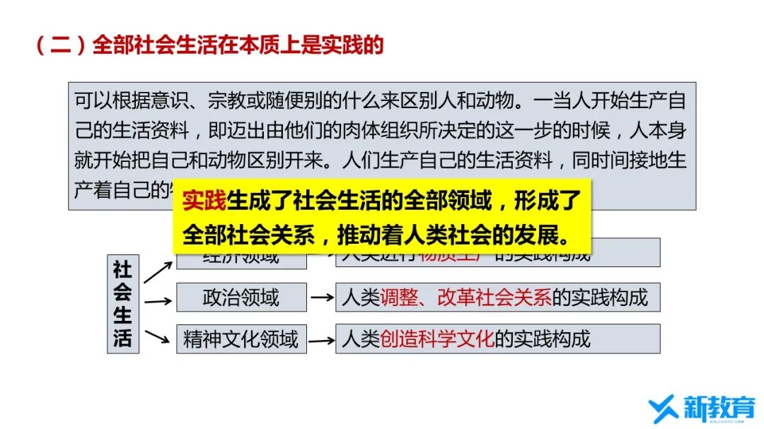 社会本质问题_社会存在的本源_社会存在的本质