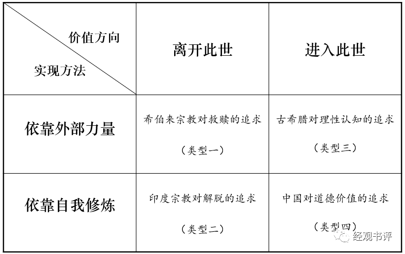 研究远古人类历史的主要依据是什么_了解远古人类的依据_研究远古人类历史的依据