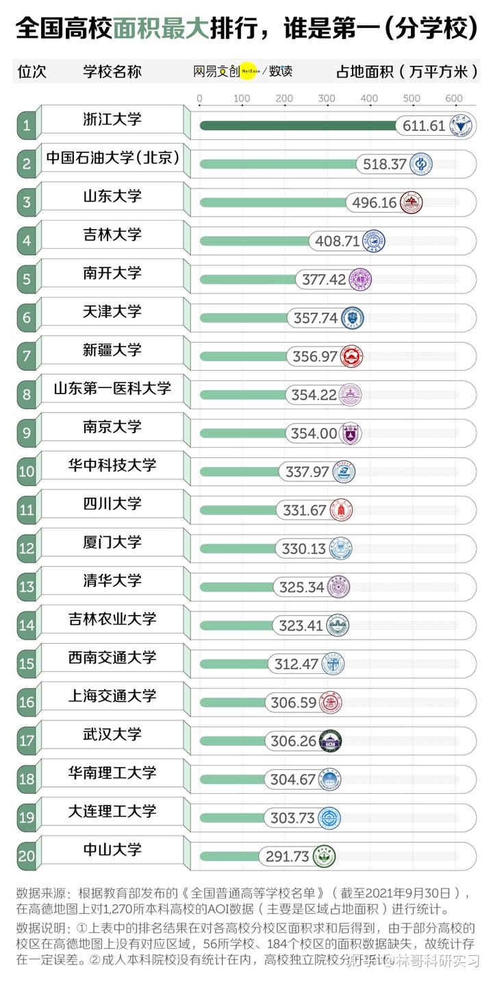 中国学校_皇家理工大学是哪个学校中国_学校中国人寿学生保险