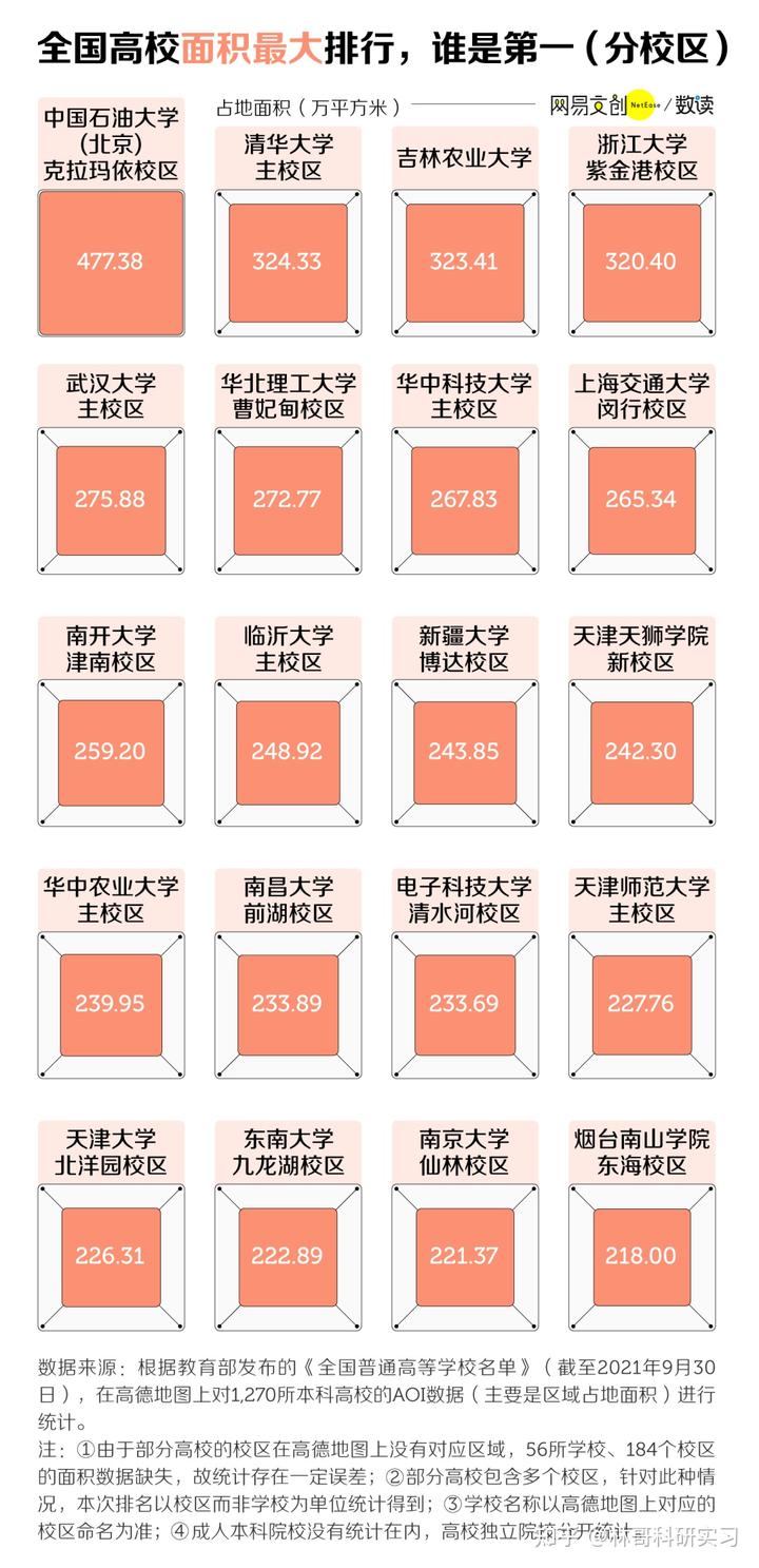 皇家理工大学是哪个学校中国_中国学校_学校中国人寿学生保险