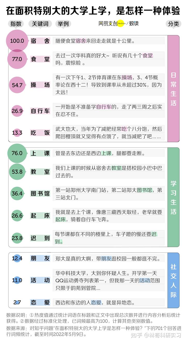 皇家理工大学是哪个学校中国_学校中国人寿学生保险_中国学校