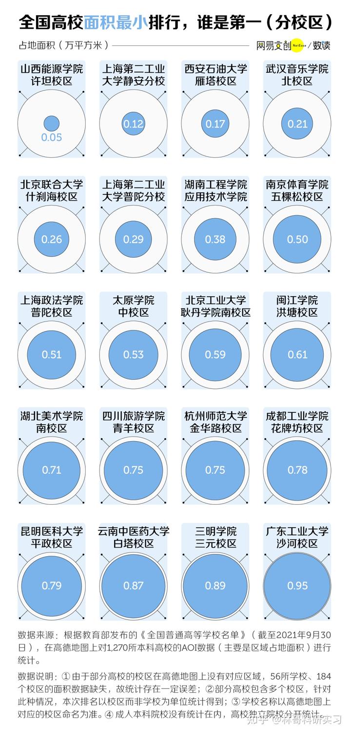 皇家理工大学是哪个学校中国_中国学校_学校中国人寿学生保险