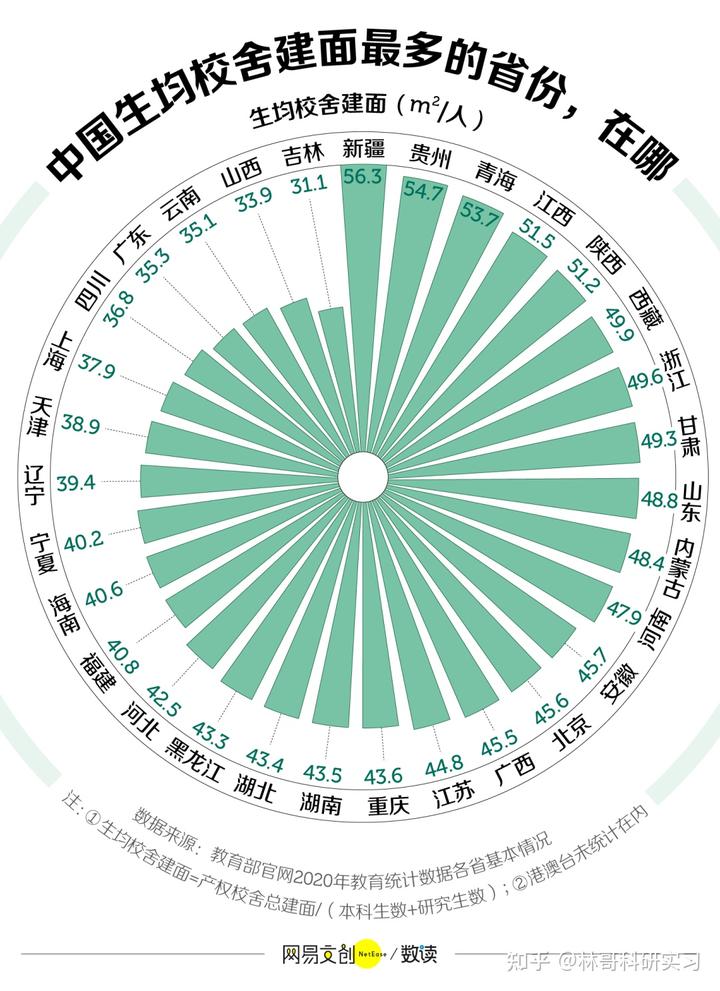 中国学校_学校中国人寿学生保险_皇家理工大学是哪个学校中国