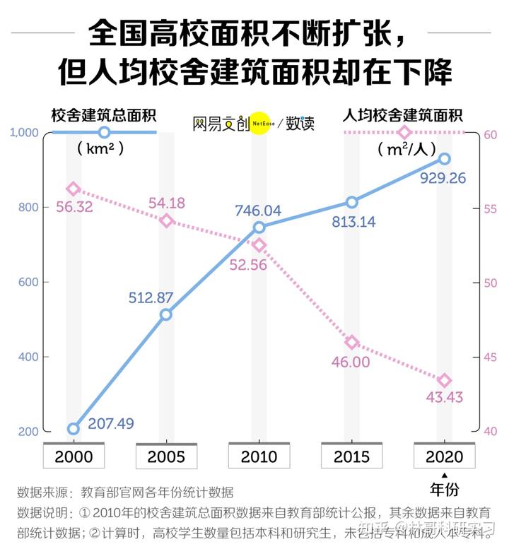 皇家理工大学是哪个学校中国_中国学校_学校中国人寿学生保险