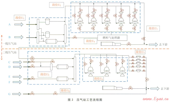 个人和社会风险值_个人风险社会风险计算_个人风险社会风险