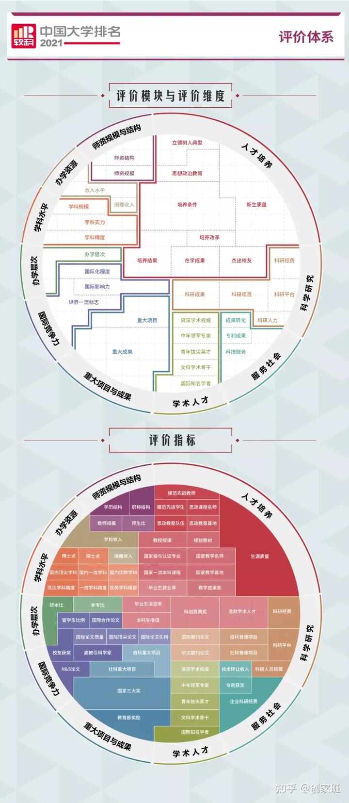 中国学校_学校中国人寿学生保险_学校中国知网怎么登录
