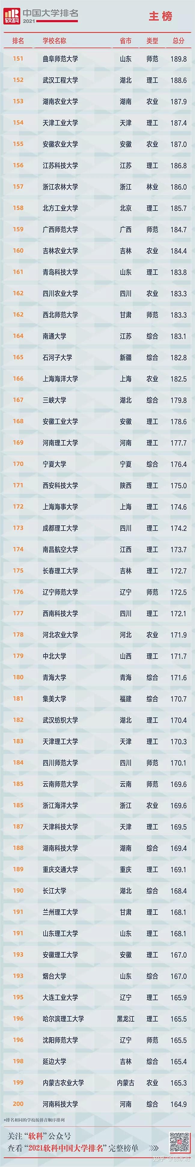 学校中国人寿学生保险_学校中国知网怎么登录_中国学校