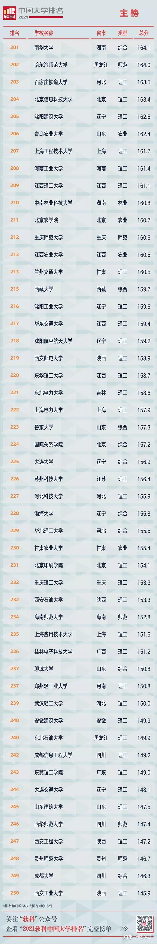 学校中国人寿学生保险_学校中国知网怎么登录_中国学校