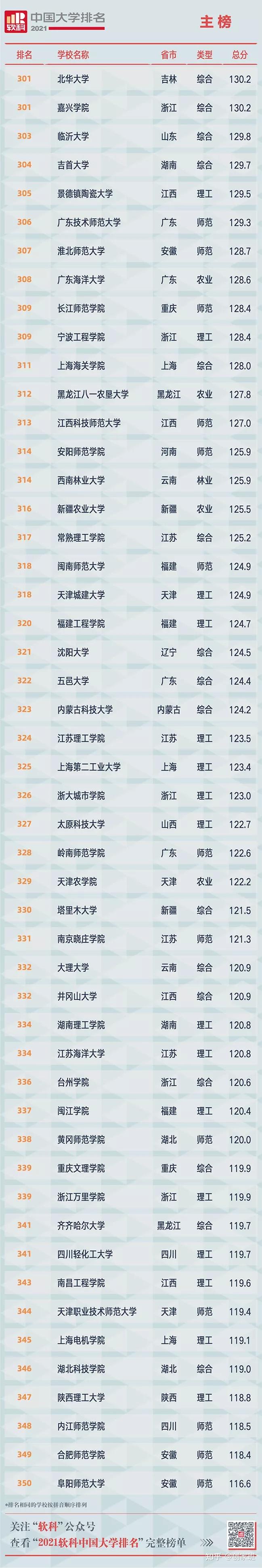 学校中国知网怎么登录_中国学校_学校中国人寿学生保险