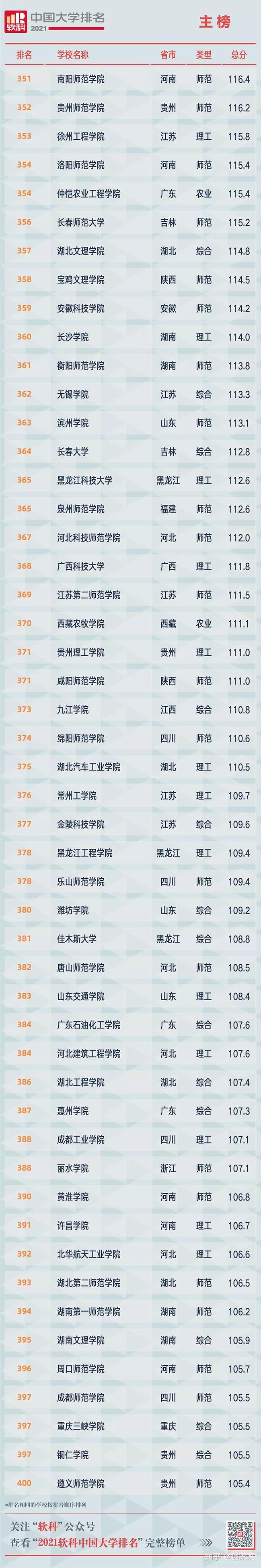 学校中国知网怎么登录_中国学校_学校中国人寿学生保险
