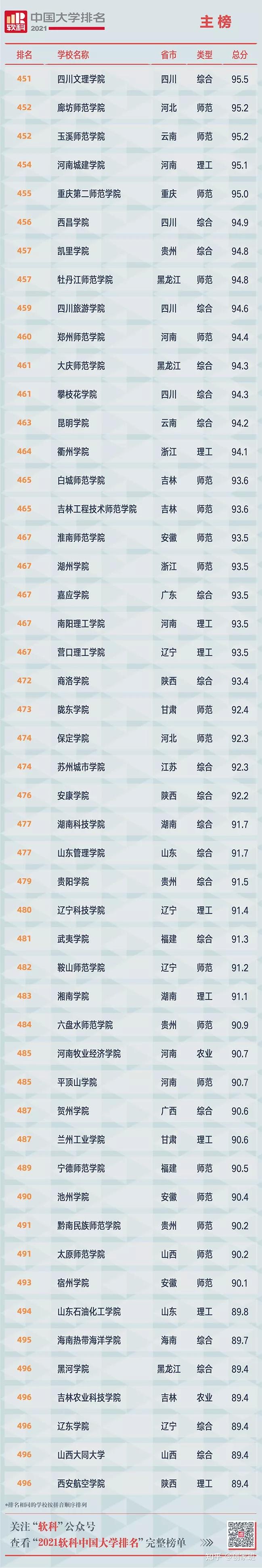 学校中国知网怎么登录_学校中国人寿学生保险_中国学校