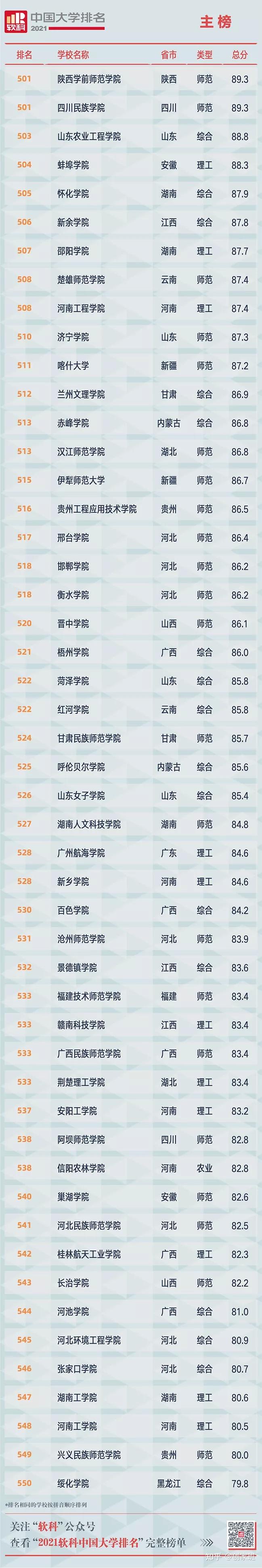 学校中国人寿学生保险_中国学校_学校中国知网怎么登录