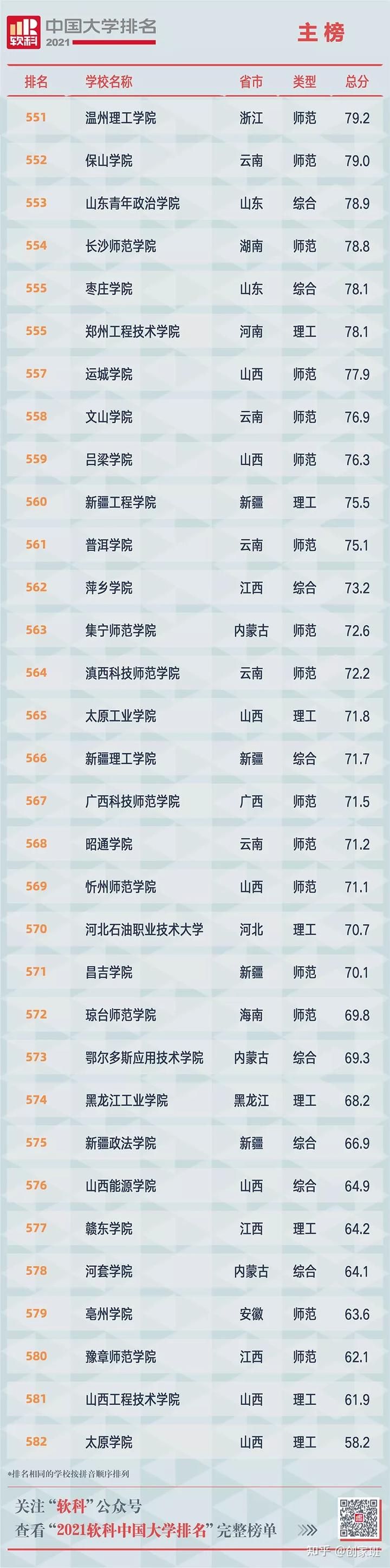中国学校_学校中国知网怎么登录_学校中国人寿学生保险
