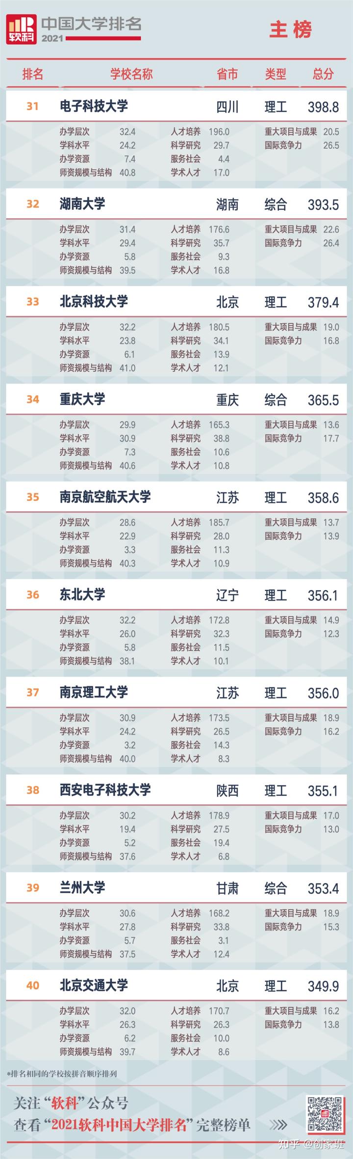 学校中国人寿学生保险_中国学校_学校中国知网怎么登录