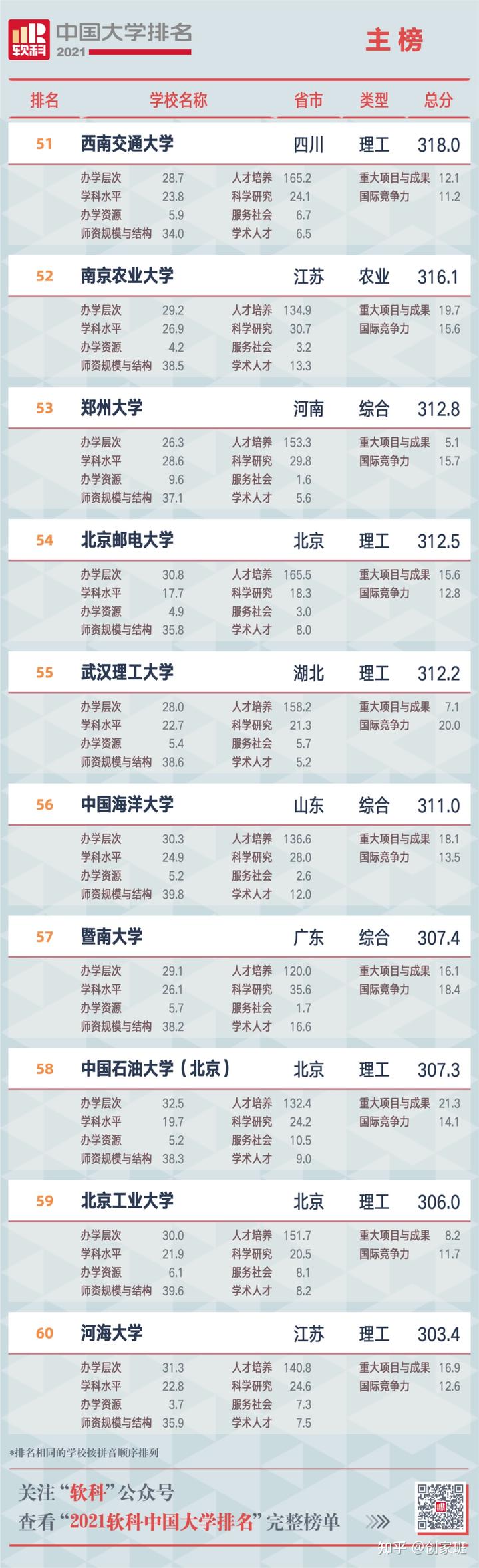 学校中国知网怎么登录_中国学校_学校中国人寿学生保险