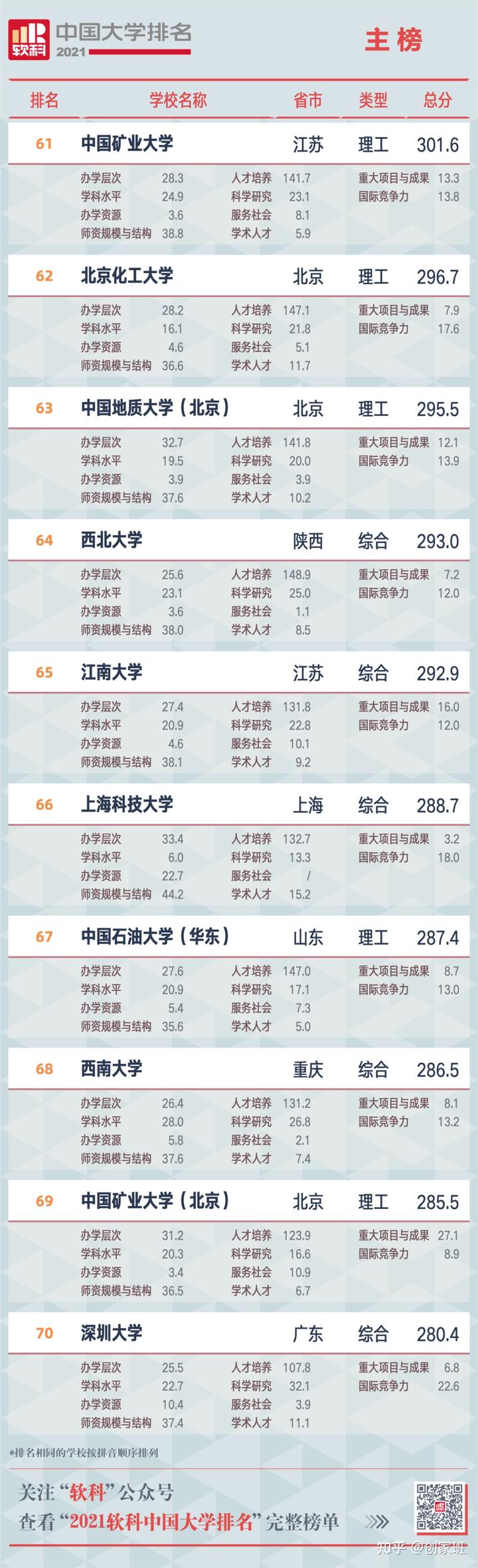 中国学校_学校中国人寿学生保险_学校中国知网怎么登录