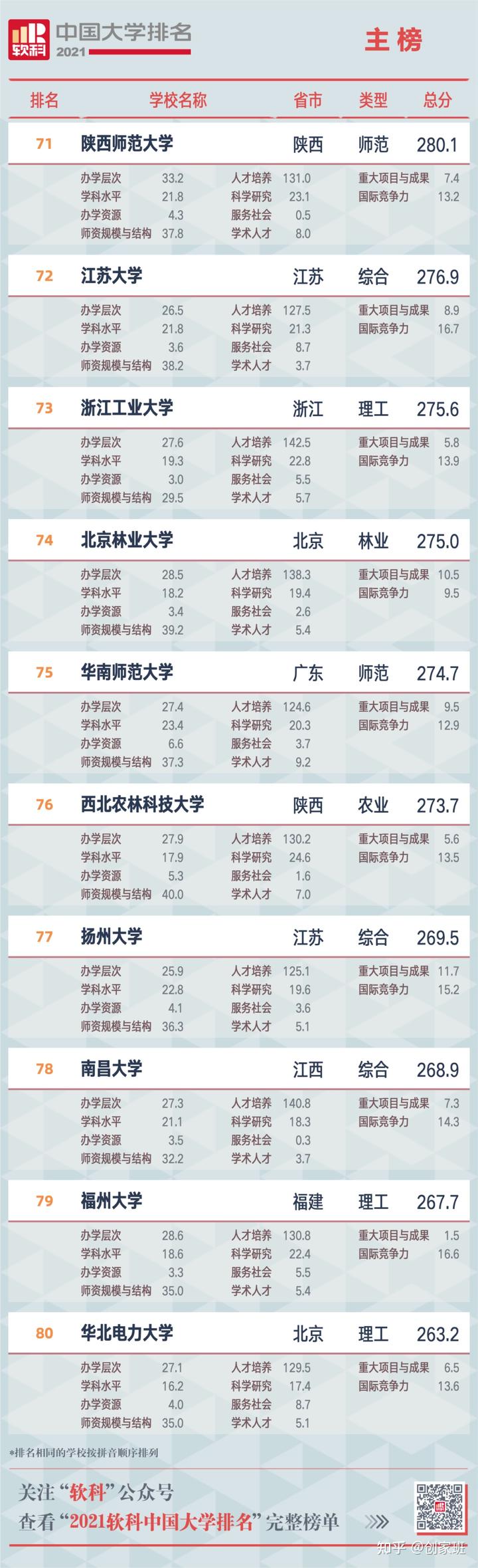 学校中国人寿学生保险_学校中国知网怎么登录_中国学校