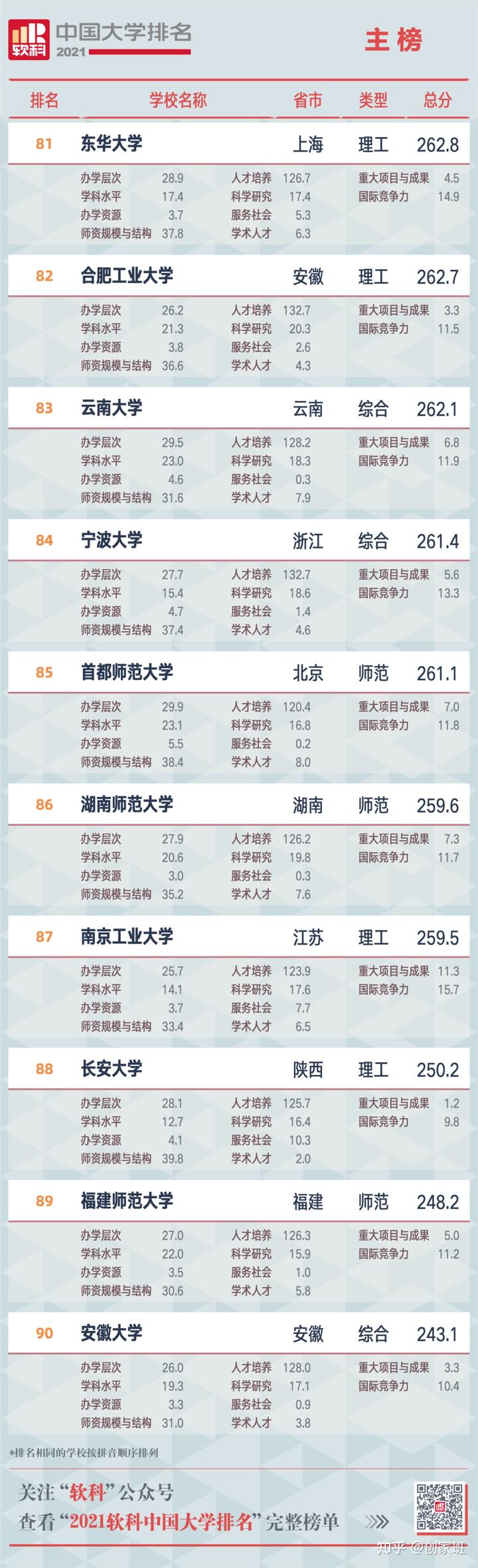 学校中国人寿学生保险_学校中国知网怎么登录_中国学校