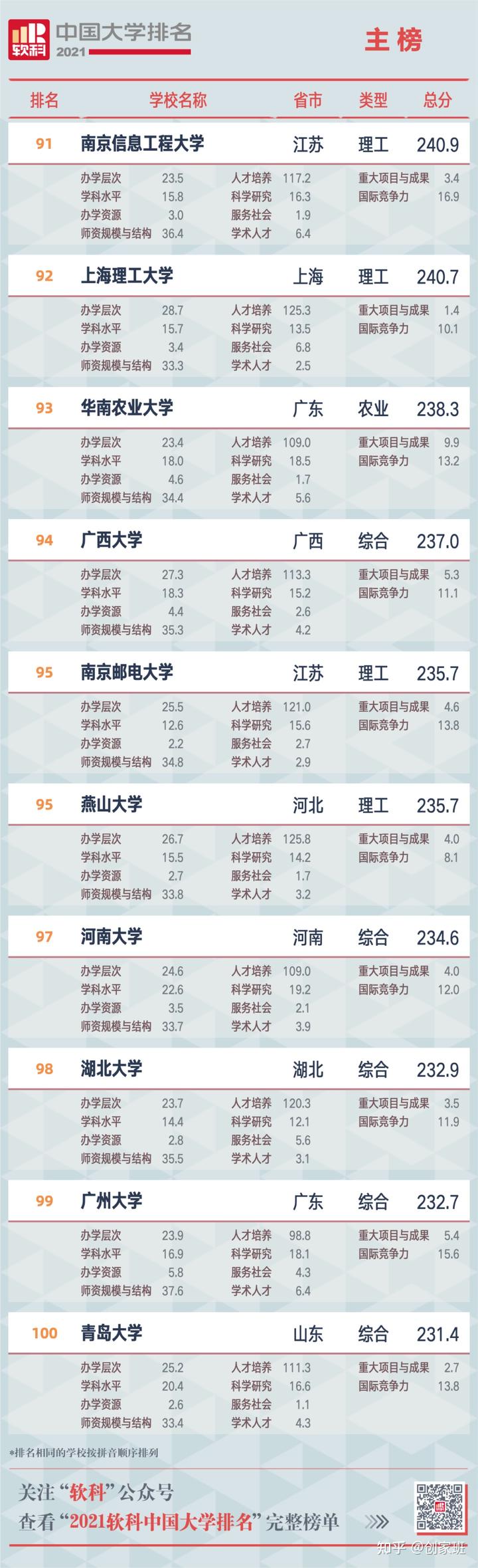 学校中国人寿学生保险_学校中国知网怎么登录_中国学校