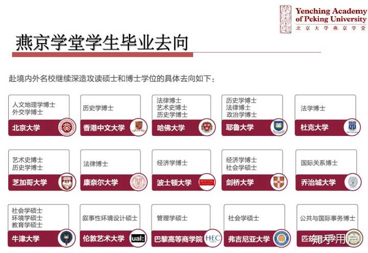 学中国舞的最佳年龄_学中国舞对高考有用吗_中国学