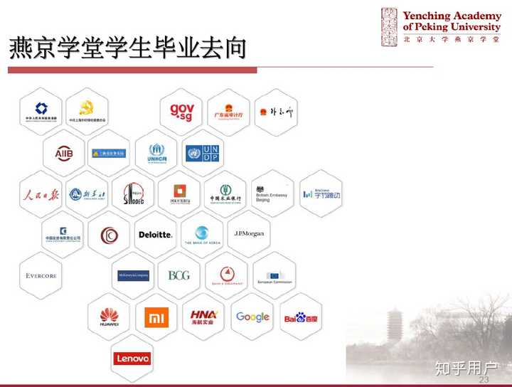 学中国舞的最佳年龄_中国学_学中国舞对高考有用吗