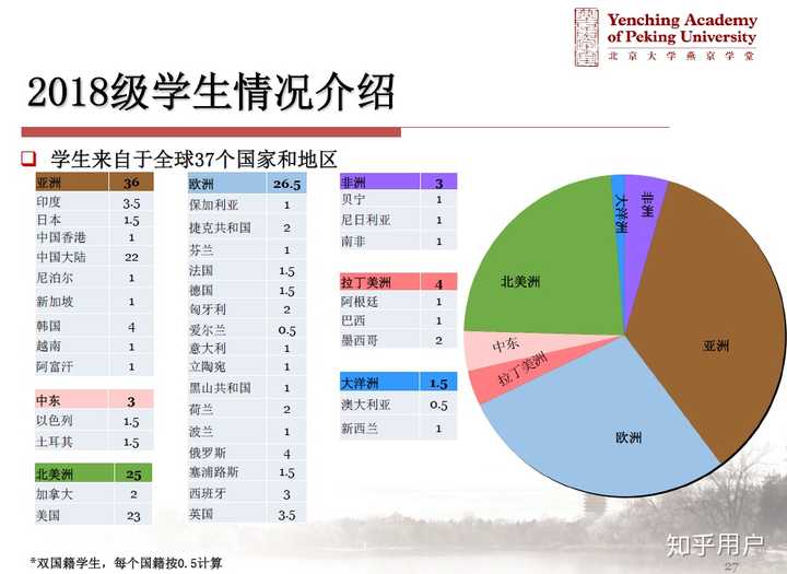 中国学_学中国舞对高考有用吗_学中国舞的最佳年龄