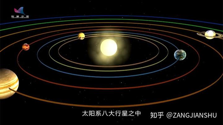 人类探索地球的历程_人类探索地球奥秘的历史过程_历程地球探索人类的故事