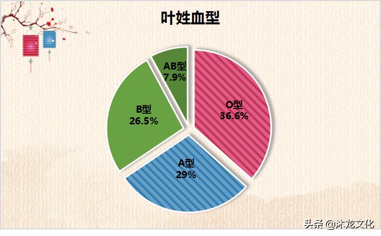 虞字名人_关于虞姓的历史名人_虞姓的名人