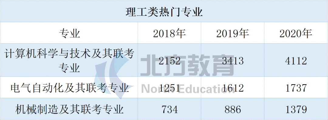 专升本文史类_文史类专升本考什么_文史专升本考什么