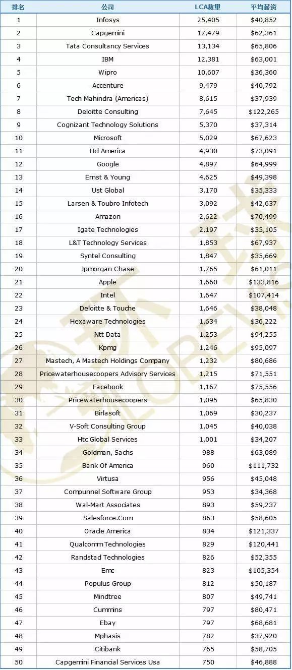 美国学生上学时间_美国学生有寒暑假吗_美国学生