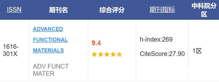 酶的研究历史_酶工程历史_酶的研究简史