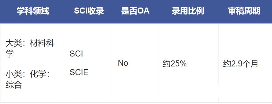 酶的研究历史_酶工程历史_酶的研究简史