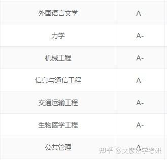 吉林文史出版社什么级别_吉林出版文史社社长是谁_吉林文史出版社