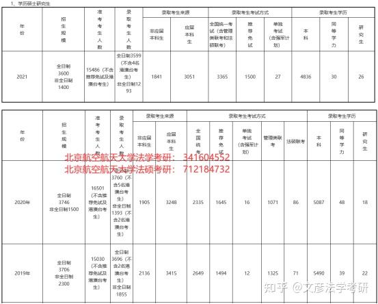 吉林文史出版社什么级别_吉林文史出版社_吉林出版文史社社长是谁