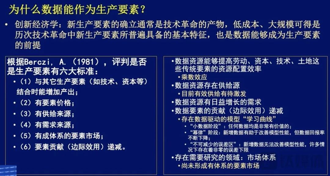 社会生产基本要素_要素生产社会基本要素包括_生产要素的本质