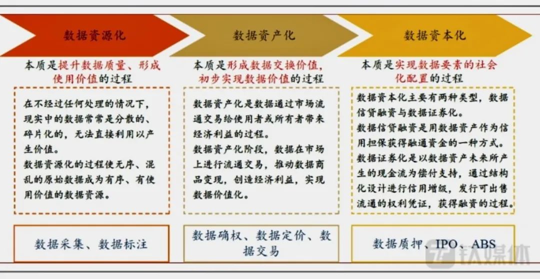 生产要素的本质_社会生产基本要素_要素生产社会基本要素包括