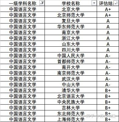 文史哲常识_文史哲课程_文史哲基础知识