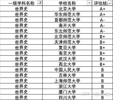 文史哲常识_文史哲基础知识_文史哲课程