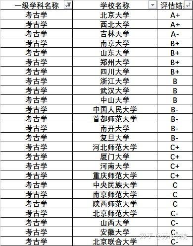 文史哲课程_文史哲基础知识_文史哲常识