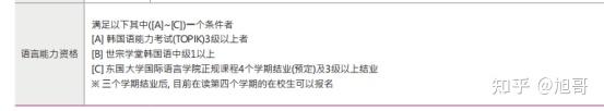 韩国学生累还是日本学生累_韩国学医美专业要求_韩国学