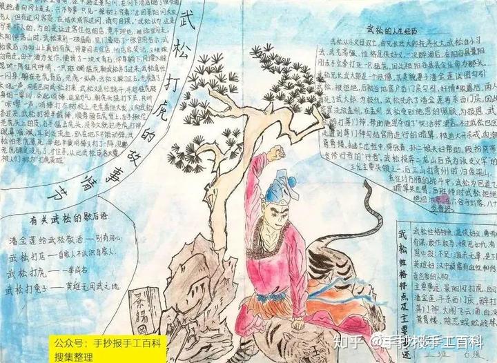 国学经典手抄报简单_国学经典手抄报内容摘抄_国学经典手抄报