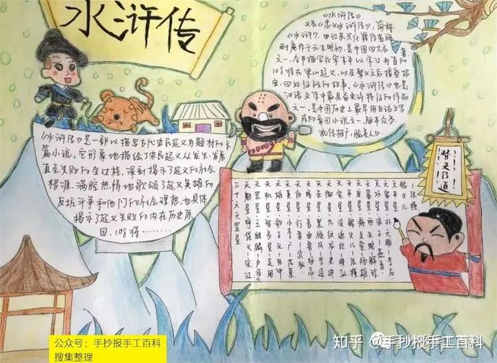 国学经典手抄报_国学经典手抄报内容摘抄_国学经典手抄报简单
