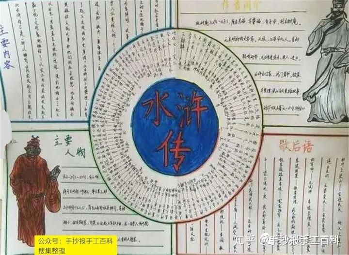 国学经典手抄报_国学经典手抄报内容摘抄_国学经典手抄报简单
