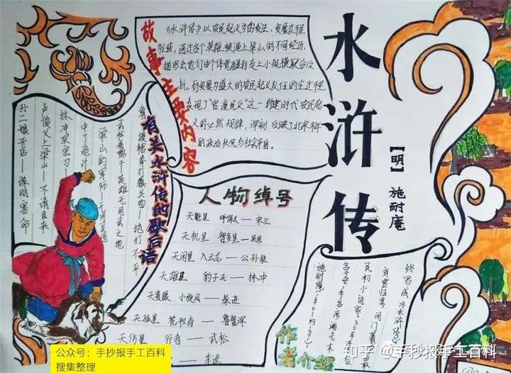 国学经典手抄报简单_国学经典手抄报_国学经典手抄报内容摘抄