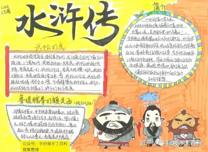 国学经典手抄报_国学经典手抄报简单_国学经典手抄报内容摘抄